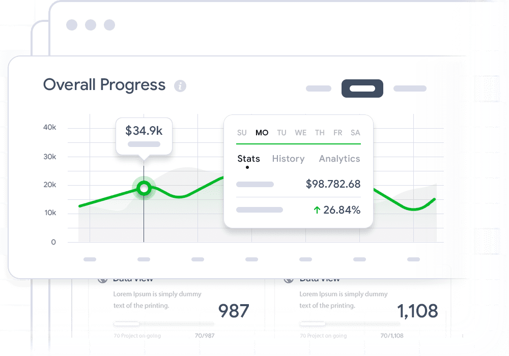 analiza uspješnosti kampanje digitalnog marketinga